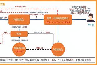 替补悍将！蒙克出战30分钟 13中6&7罚全中轰下20分4板4助2帽